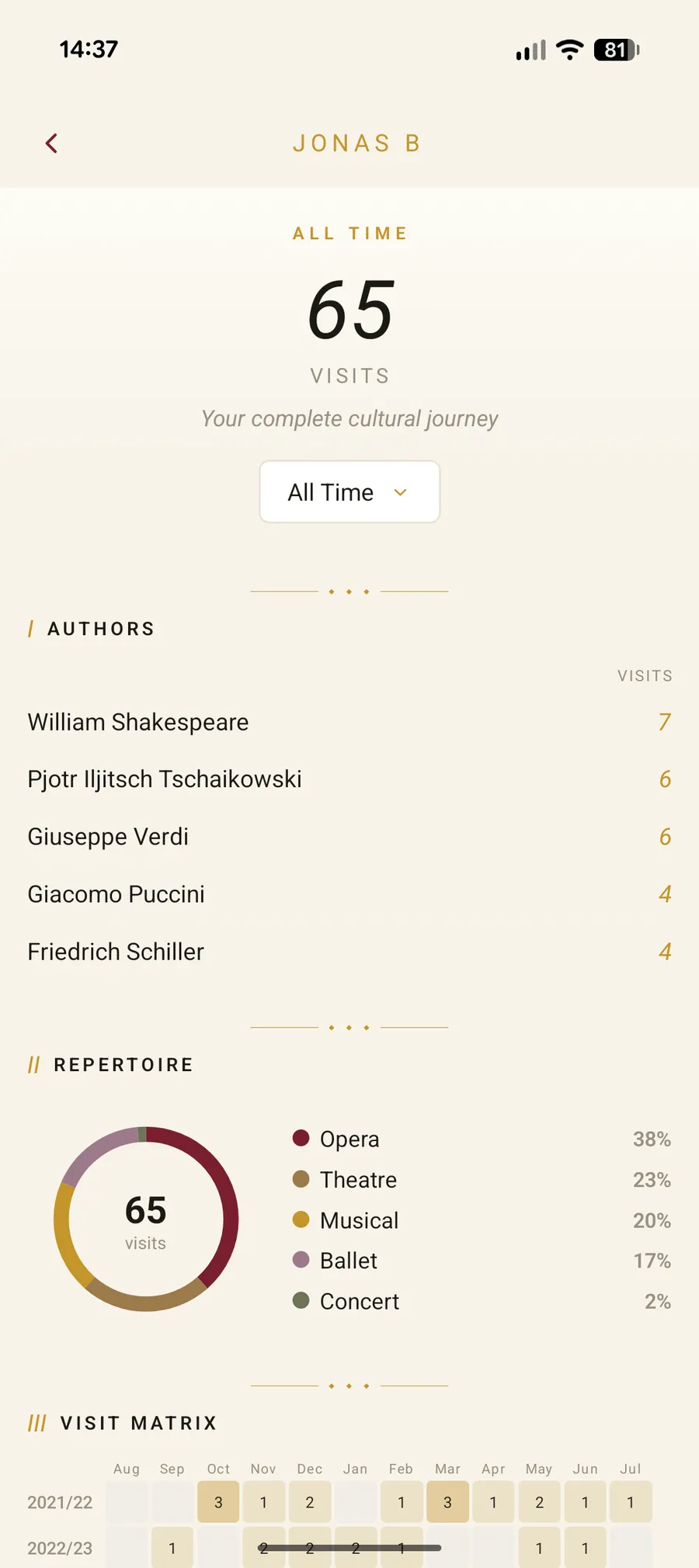 App screenshot: Statistics